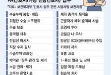 7년 후엔 "전공의 너무 많아" 몸살?…PA간호사와 '밥그릇 싸움' 벌이나