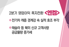[매매의 기술] 전기차 캐즘 경계감 속 실적 호조 부각 '엔켐' VS 하이브리드 차 니즈 확대 최대 수혜 '코리아에프티'