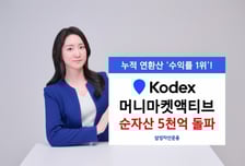 삼성운용, KODEX 머니마켓액티브 순자산 5000억 돌파