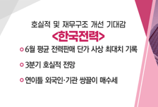 [매매의 기술] 6월 평균 전력판매 단가 사상 최대치 기록 '한국전력' VS 필러·톡신 시장 확대 속 탄력적 대응 종목 '바이오플러스'
