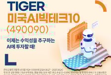 미래운용, TIGER 미국AI빅테크10 ETF 신규상장