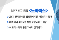 [매매의 기술] 전립선암 치료제 기대감 '퓨쳐켐' VS  2분기 잔티젠 수급 정상화에 따른 매출 증가 확대 '노바렉스'