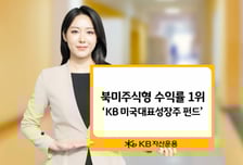 KB운용, 미국대표성장주 펀드…북미주식형 중 수익률 1위