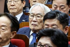 차기 대통령, 누가 좋나요?…이재명 41%·한동훈 24%·오세훈 7%