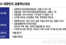 [알림] 2024 대한민국 금융혁신대상 공모