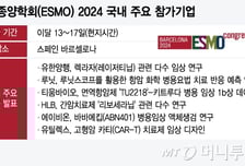 바이오 반등 시작했다…ESMO서 역량 뽐낼 K-바이오 누구