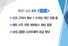 [매매의 기술] 퇴행성 뇌 질환 치료제 개발 발표  '디앤디파마텍' VS  신규 고객사 확보 + 수익성 개선 진행 중'엠로'