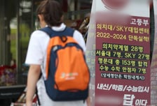 의대 증원에 벌써 이 만큼 몰려..수시 경쟁률 가장 낮은 대학 어디?