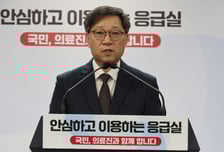 추석 당일 문 여는 병·의원 1785개소…설 당일比 10%↑