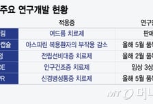 지엘팜텍, 체질개선 속도…"개량신약 연구+수익성 개선 집중"