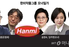 한미사이언스, 11월 임시 주총…모녀 vs 형제 '다시' 표대결