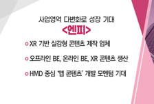 [매매의 기술] XR 기반 실감형 콘텐츠 제작 업체 '앤피' VS B2B 채널 다각화+S2C 거래처 확대 본격화 '청담글로벌'