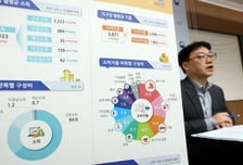 미혼·비혼·돌싱… ‘1인가구 시대’의 조건