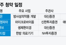 '회복 신호' 희망 본 바이오, 10월 공모주 대전 투심 잡을까
