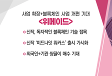 [매매의 기술] 신작, 독자적인 블록체인 기술 접목 '위메이드' VS 러시아, 동남아 등 신규 시장 진출 본격화 '휴메딕스'