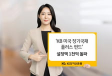 KB미국 장기채 플러스 펀드, 출시 6개월만에 1000억 돌파