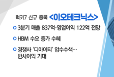 [매매의 기술] 필옵틱스 장비, 다수고객사 채택 가능성↑ '필옵틱스' VS HBM 수요 증가 수혜 '이오테크닉스'