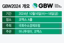 [알림] 지구, 우리, 미래를 위해…'GBW2024' 개막