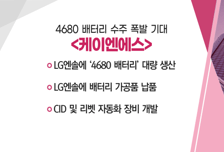 [매매의 기술] LG엔솔 ‘4680 배터리’ 대량 생산 '케이엔에스' VS 혈액 기반 알츠하이머병 조기 진단 '피플바이오'
