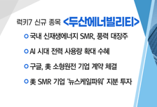 [매매의 기술] 유·아동 서적, 영어교재 등 출판 사업 영위 '삼성출판사' VS  국내 신재생에너지 SMR, 풍력 대장주 '두산에너빌리티'