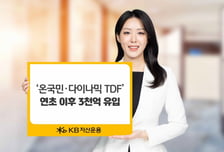 KB운용, '온국민·다이나믹 TDF' 연초 이후 3000억 유입