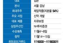 온코닉테라퓨틱스, 이미 허가신약 보유…"돈버는 바이오의 IPO"