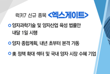 [매매의 기술] 첨단소재 ‘열처리 솔루션’ 제공 '원준' VS 양자 종합계획, 내년 초부터 본격 가동 '엑스게이트'