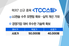 [매매의 기술] 폴란드산 자폭 드론 200대 국내 도입 '코콤' VS  LG엔솔 수주 모멘텀 확보…실적 개선 기대 'TCC스틸'