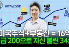 첫 월급 146만원→16억 자산가…악착같이 돈 불린 직장인, 비결은