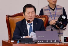 마이크 독차지하고, 발언권 제한한 위원장들...결국 윤리위 제소