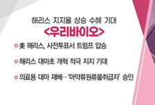 [매매의 기술] 해리스, 사전투표서 트럼프 압승 '우리바이오' VS '스킨1004' 주력 제품 생산 업체 '한국화장품제조'