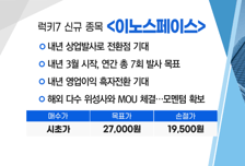 [매매의 기술] 드론·라이다 등 첨단 기술 중심 신사업 확장 'LK삼양' VS 내년 상업발사로 전환점 기대 '이노스페이스'