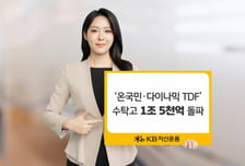 KB운용, 온국민·다이나믹 TDF 수탁고 1조5000억 돌파