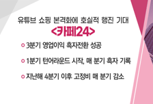 [매매의 기술] 3분기 영업이익 흑자전환 성공 '카페24' VS 트럼프 국내 조선과 협조 요청 수혜 'HD현대미포'