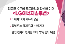 [매매의 기술] 스페이스X에 배터리 공급 'LG엔솔' VS  캐터필러 급등에 추가 상승 기대 '진성티이씨'