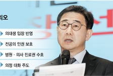 '대정부 협상가' 박형욱 등판에 전공의 반색…의정 대화 키맨 될까
