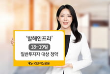 KB운용, 발해인프라 18~19일 일반투자자 대상 청약