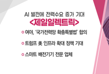 [매매의 기술] 여야, ‘국가전력망 확충특별법’ 합의 '제일일렉트릭' VS 3분기 매출액 1,617억·영업이익 158억 '모트렉스'