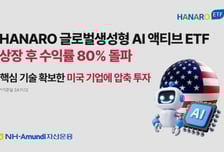 NH-Amundi, 생성형AI 액티브 ETF 상장 후 수익률 80%↑