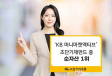 KB운용, 머니마켓액티브 초단기채펀드 중 순자산 1위