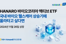 NH-Amundi, HANARO 바이오코리아 액티브 ETF 상장