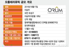 바이오 대어 오름테라퓨틱, 신약 부작용 우려 IPO 변수로