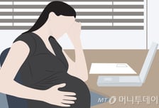 임산부 10명 중 4명 요실금…'자분'이 제왕보다 발병률 훨씬 높아