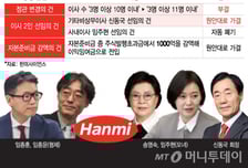 한미약품 "신약 R&D, 전혀 흔들림 없다"…오너갈등 리스크 우려 일축