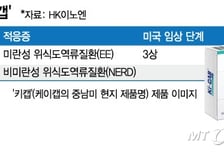 "P-CAB, 초기치료 권고 안 해" 美 가이드라인에도…HK이노엔 "시장 진출 문제 없다"