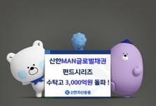 신한자산운용, MAN글로벌채권펀드시리즈 수탁고 3000억원 돌파