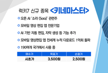 [매매의 기술] 폐NMP 리사이클링 사업 신규 계획 '엔켐' VS 오픈 AI '소라 (Sora)' 관련주 '키네마스터'