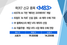 [매매의 기술] 전자기기 부품 제조·판매 업체 '이엠텍' VS KIST와 AI 기반 '메타씬 크리에이터' 개발 'M83'