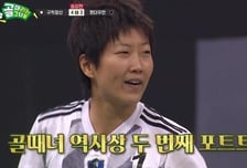 '골때녀' 구척장신, 슈퍼리그 승격...굿바이 이을용