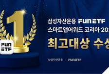 삼성자산운용, FunETF '스마트앱어워드 2024' 대상 수상